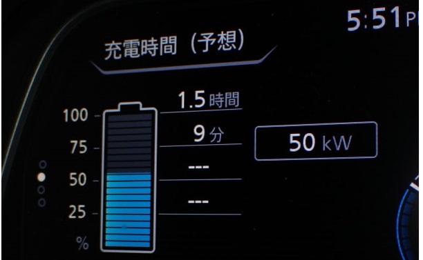 電気自動車(EV)の寿命に影響を与える最新技術と今後の展望