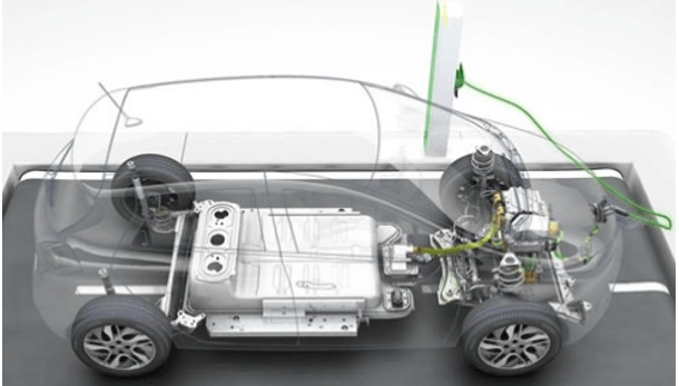 ポイント5：電気自動車(EV)の安全性能で家族を守る