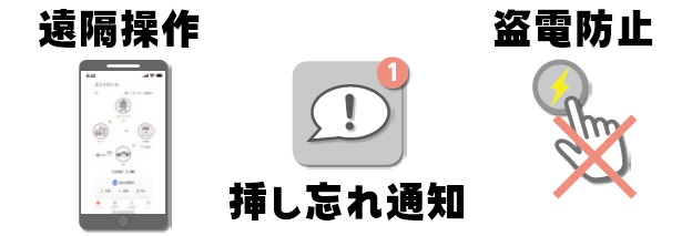 sEMSA-V2Hリーフレットはスマホ操作で利便性が高い！