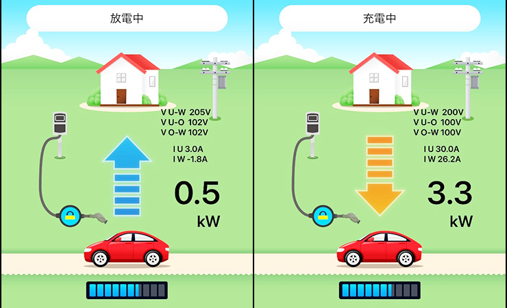 エコ発電本舗の工事実績