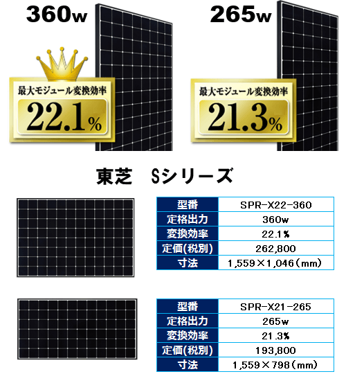 東芝の太陽光発電が業界最安価格 太陽光発電の エコ発電本舗