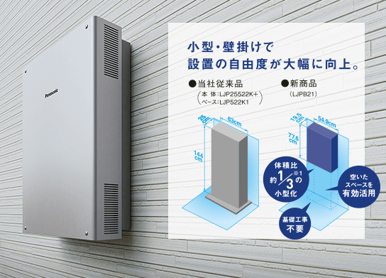 パナソニック創蓄連携システムパワーステーションｓが業界最安価格 太陽光発電の エコ発電本舗